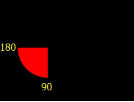 3-5