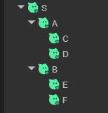 3-4-1-2