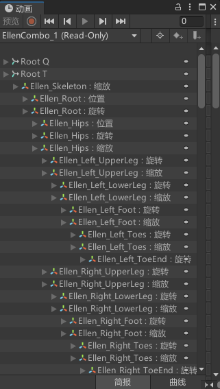 Unity 动画曲线列表